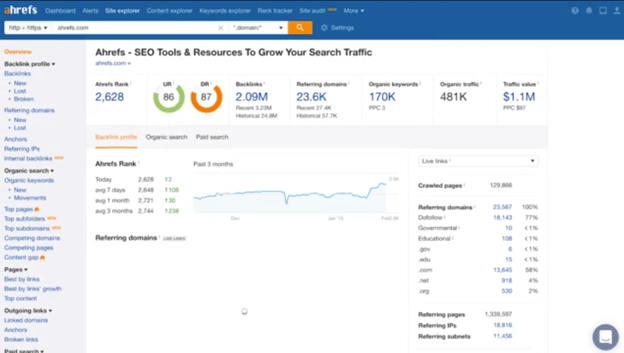 Local SEO Guide in 2023 5 Guide to Local SEO in 2023