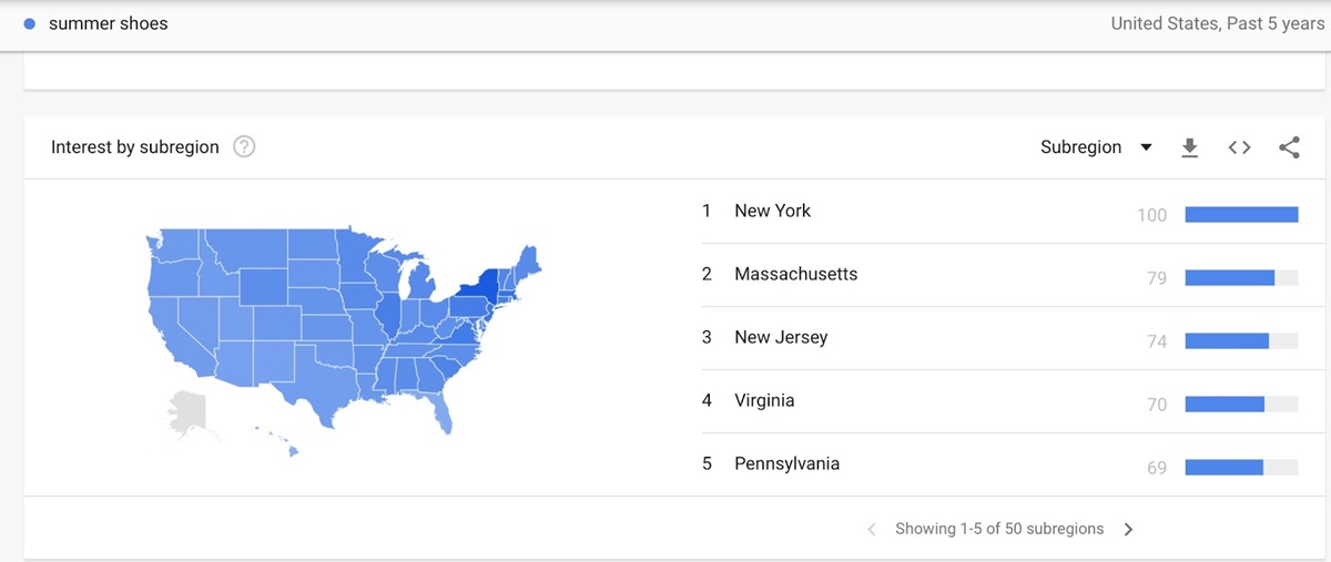 How to use Google Trends? The Ultimate Guide 12 How to use Google Trends? The Ultimate Guide