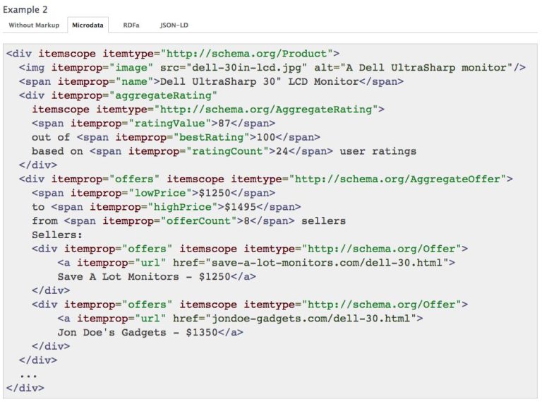 Structured Data In SEO! How To Use It - Wave Niche