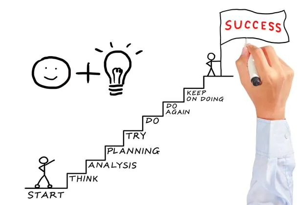 Article without SEO, why most times we fail 3 success is target